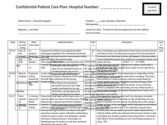 Level 3 health and social care Example of care Plan unit 14   P7