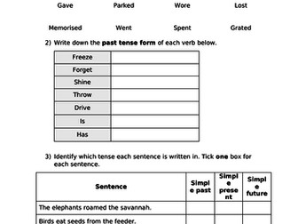 Simple, Progressive and Perfect Tenses