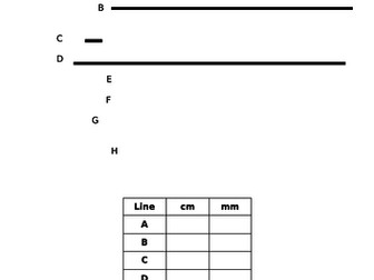 Measure and Rule these lines as accurately as you can - mm cm - KS2