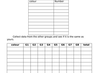 Graphing Activity using Smarties - Statistics - KS2