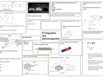 p7 magnetism and forces aqa revision mat