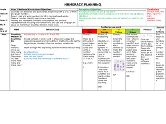 Reception / Year 1 White Rose numeracy planning and resources - Autumn term 1; week 3