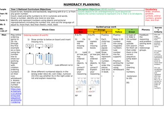 Reception / Year 1 White Rose numeracy planning and resources - Autumn term 1; week 4