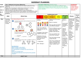 Reception / Year 1 White Rose numeracy planning and resources - Autumn term 1; week 5