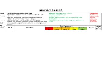 Reception / Year 1 White Rose numeracy planning and resources - Autumn term 2; week 2