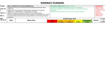 Reception / Year 1 White Rose numeracy planning and resources - Autumn term 2; week 1