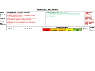 Reception / Year 1 White Rose numeracy planning and resources - Autumn term 2; week 4