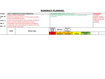 Reception / Year 1 White Rose numeracy planning and resources - Autumn term 2; week 5