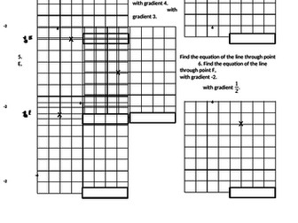 Straight Line Graphs -with given gradient