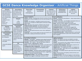 GCSE Dance New Spec Knowledge Organiser - Artificial Things