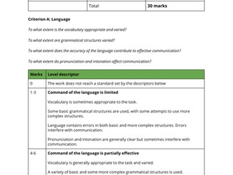 First exams 2020 - Language B Oral Assessment (SL and HL)