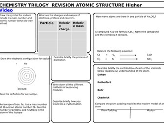 AQA 9-1 Trilogy Chemistry Revision  Place Mats - Higher and Foundation - Paper 1