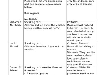 Reception Weather Assembly script and scene ideas