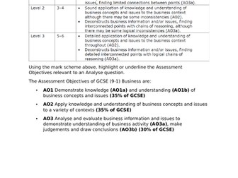 Edexcel GCSE (9-1) Business exam technique 6 mark Discuss and Analyse questions