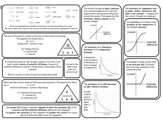 AQA GCSE Physics Paper 1 Revision notes