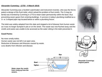 Investigation of Engineers and Technologists Lesson