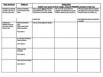 GCSE Macbeth Full Scheme of Learning