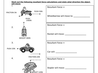 KS3 resultant force