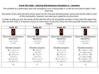 Crack The Safe - Algebra Bundle