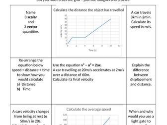 GCSE Physics Homework sheets
