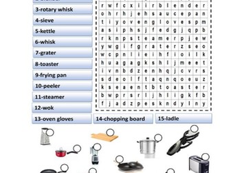 CEA Home Economics Level 2 and Level 3 Resources Booklet