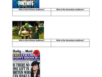 Audience & Purpose Lesson KS4