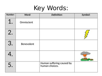 The Problem of Evil and Suffering