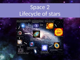AQA 9-1 Space