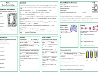 Cell Biology Revision Placemat