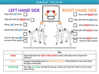Lay Up Reciprocal Sheet