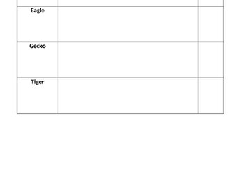 Sports Day Event Scoresheets,  Sign ups, Staffing Lists, Maps, plus RISK ASSESSMENT