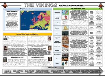The Vikings Knowledge Organiser/ Revision Mat!