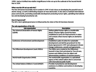 Nationalism Full Module