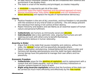 Summary of core ideas within political thought