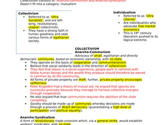 STRANDS WITHIN POLITICAL THOUGHT