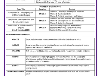 Grade 7+ Geography GCSE Workbook