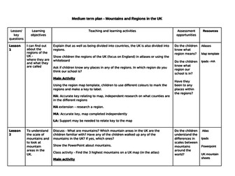 Geography plan - Mountain and regions of the UK