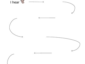 Journey Map worksheet 'I can hear....'