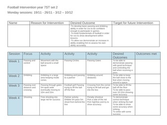 Football Lesson plans plus intervention form.