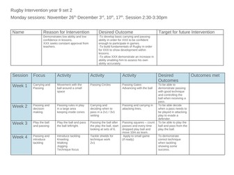 KS4 Rugby with Intervention plan