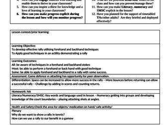 Tennis full lesson plan KS4