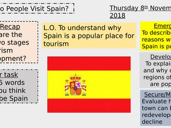 tourism in spain