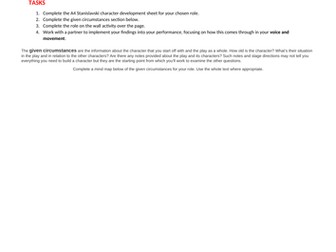 Character analysis sheet using Stanislavski