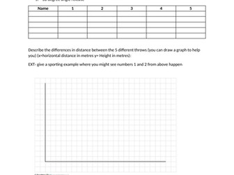 Projectile Motion practical activity OCR A Level PE