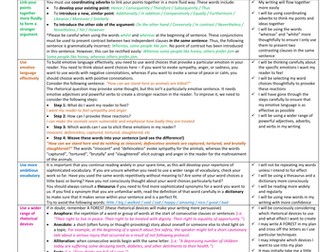 Writing to Argue or Persuade - Writing Mat