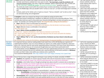 Writing to Describe or Narrate - Writing Mat