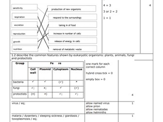 9-1 Edexcel IGCSE Biology Specification Questions Part 1