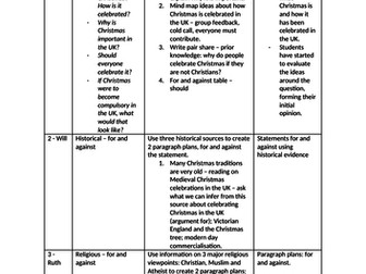 KS3 Humanities Work Booklet: Evaluation Skills (Christmas Theme)