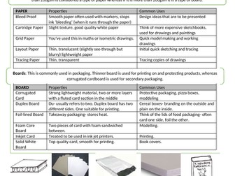 GCSE DT Revision Study Guide