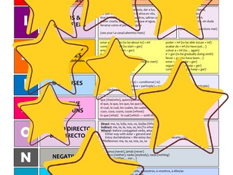 Spanish Higher Level Language Mat